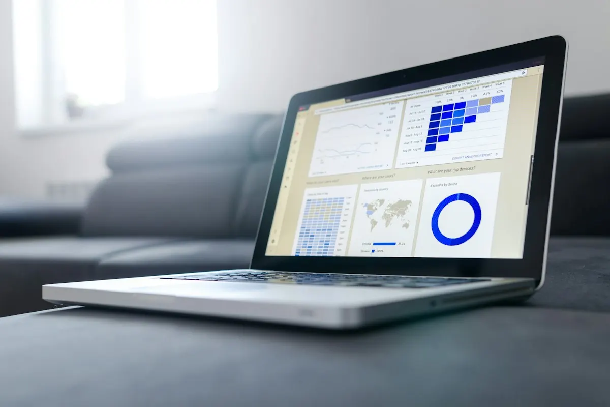 Notebook exibindo um dashboard com gráficos e indicadores.